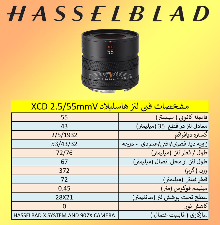 hasselblad XCD 55mm
